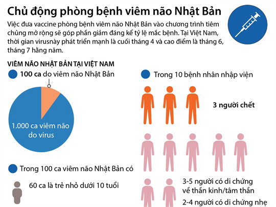 viem-nao-Nhat_ban